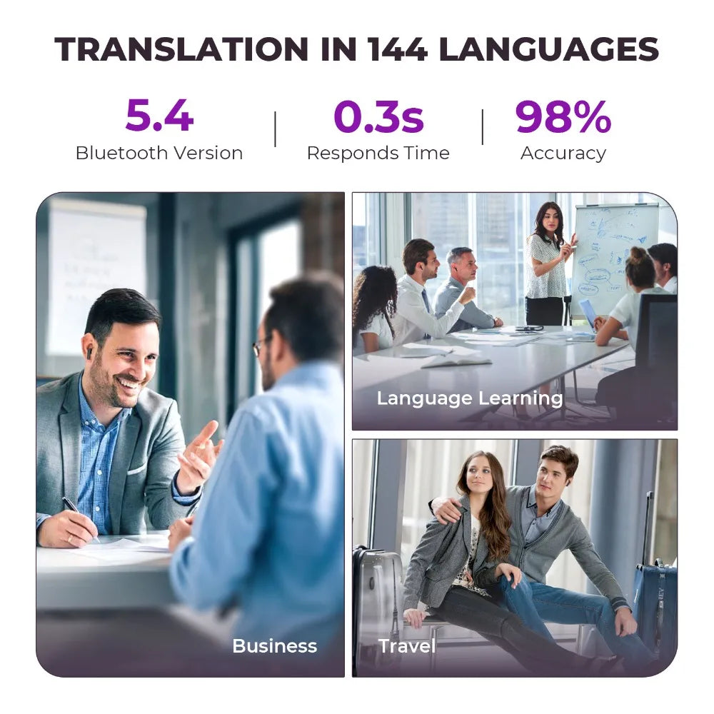 LinguaPods™ AI Translator Earbuds 🌍🎧